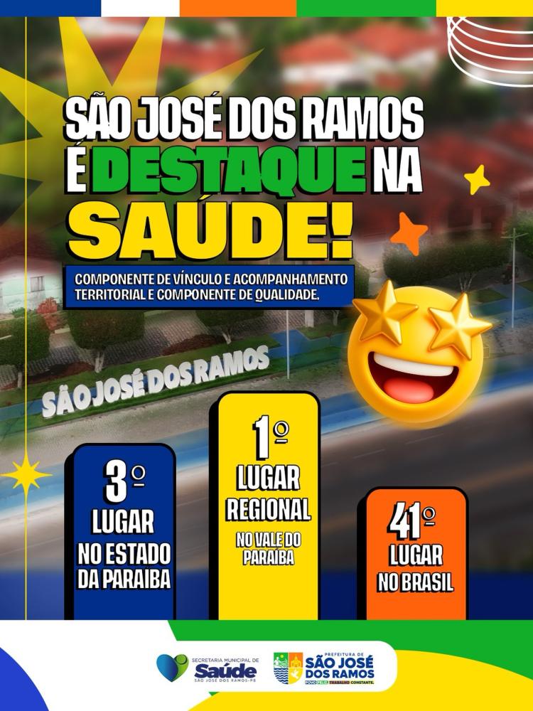 São José dos Ramos conquista destaque regional, estadual e nacional na Atenção Primária à Saúde