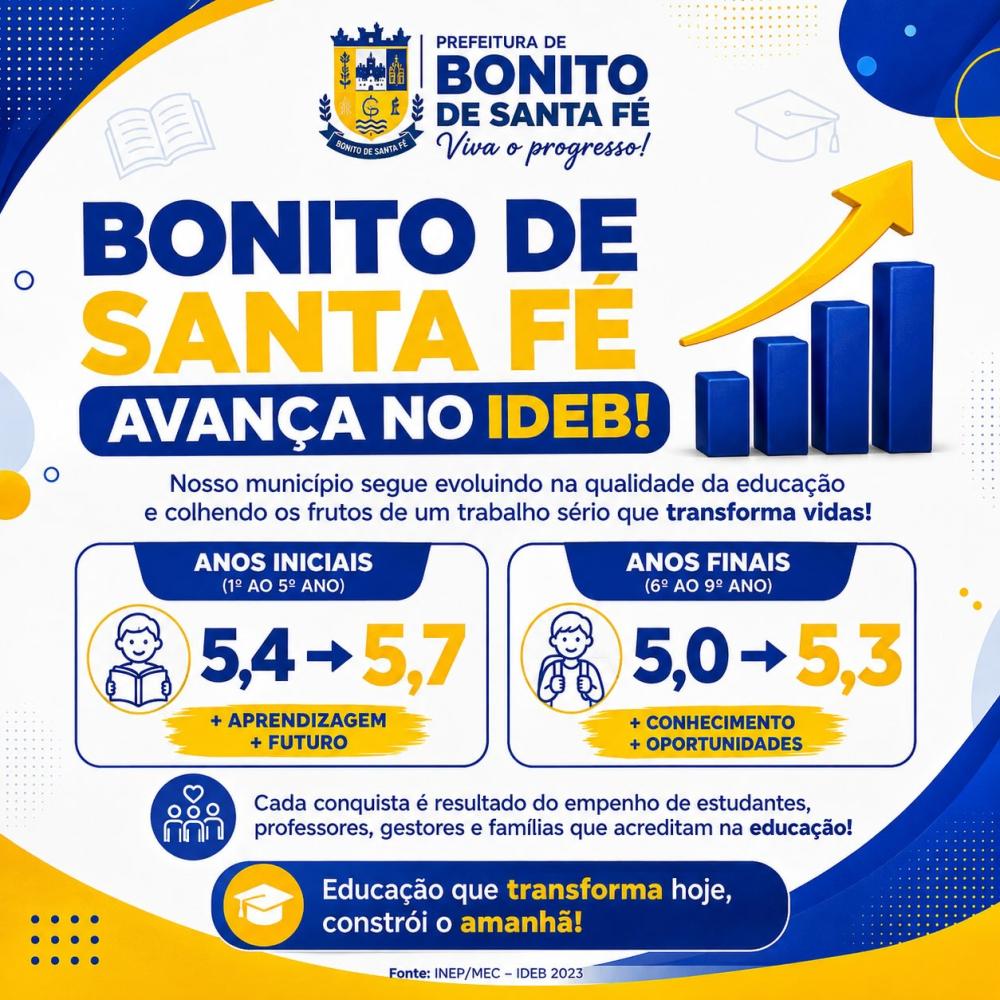 Bonito de Santa Fé avança no IDEB 2025 e reforça compromisso com a qualidade da educação