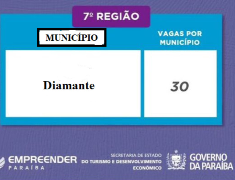 Começa em Diamante as inscrições do Programa Empreender; link na matéria