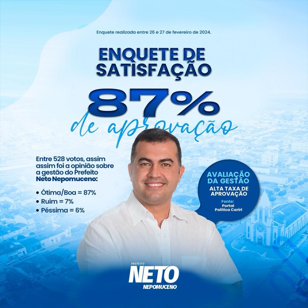 Prefeito de Barra de Santa Rosa Alcança 87% de Aprovação em Sua Gestão