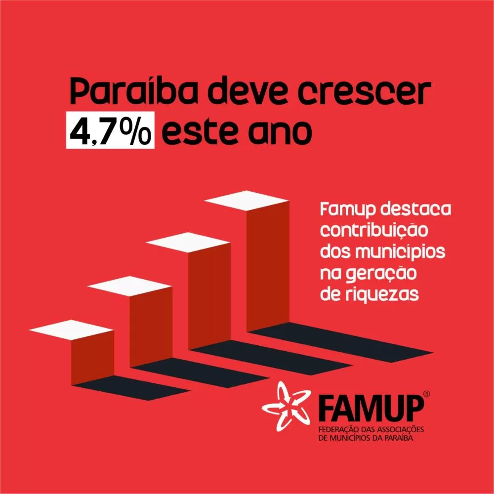 Paraíba deve crescer 4,7% este ano e Famup destaca contribuição dos municípios na geração de riquezas