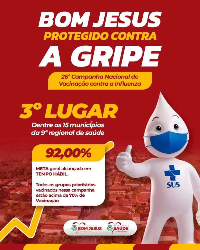 Bom Jesus é Destaque em Proteção Contra o Vírus da Influenza