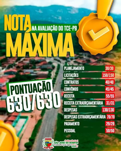 São José do Bonfim atinge nota máxima em transparência pública no TCE-PB