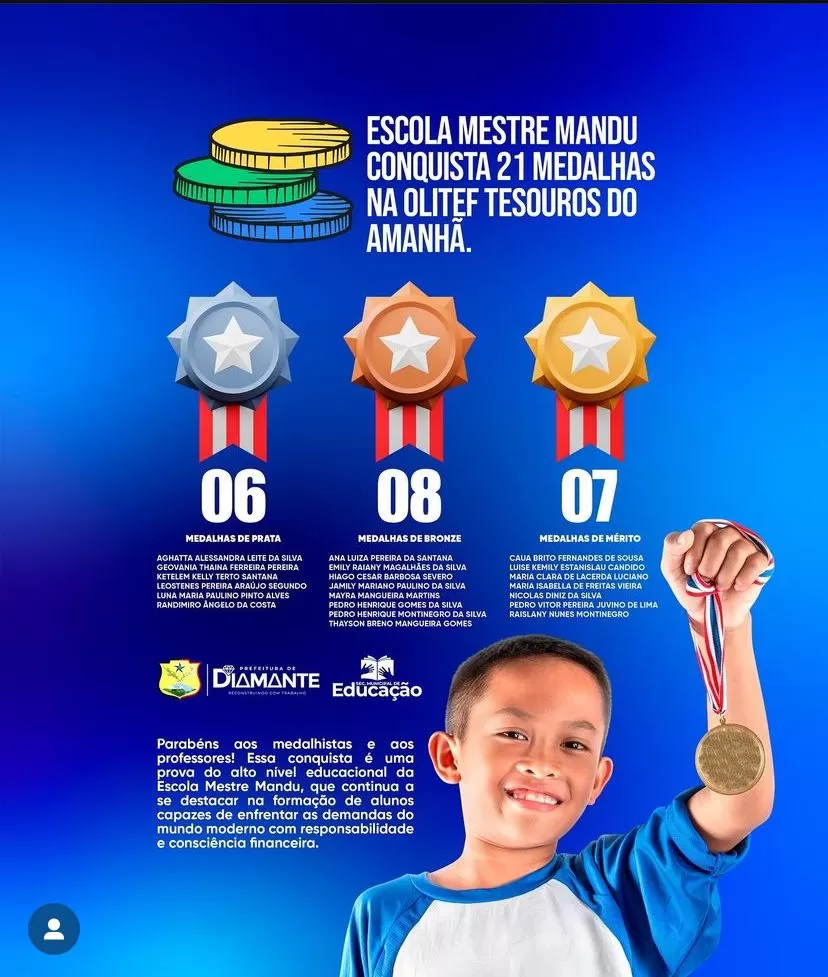 Escola Mestre Mandu de Diamante brilha na 4ª edição da OLITEF com 21 medalhas