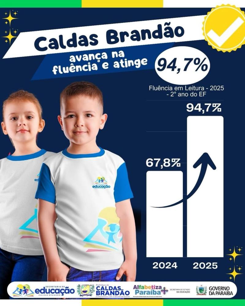 Prefeitura de Caldas Brandão registra avanço histórico na fluência leitora dos estudantes