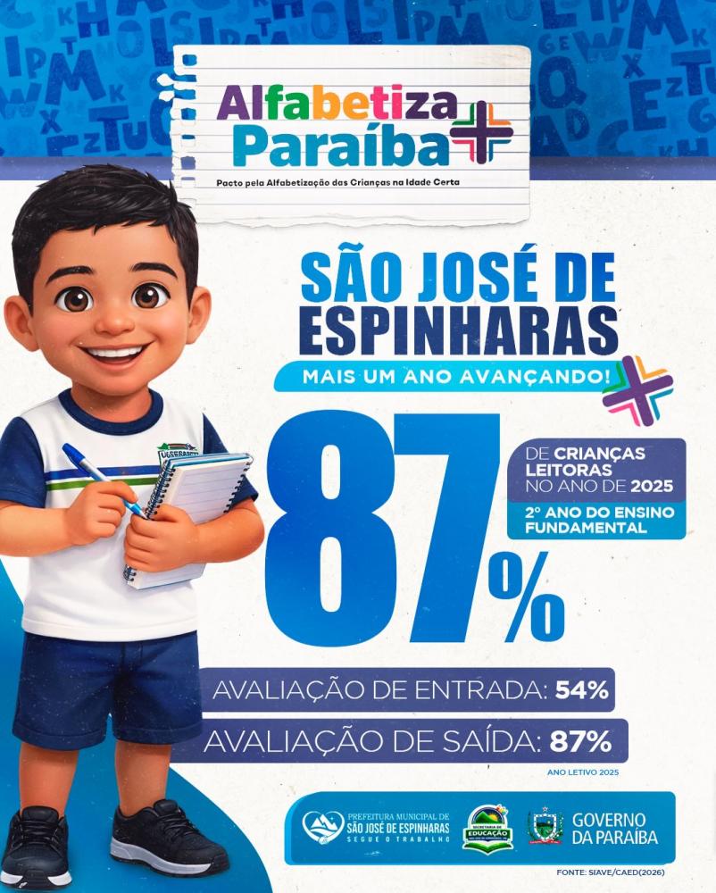São José de Espinharas alcança avanço expressivo na alfabetização infantil