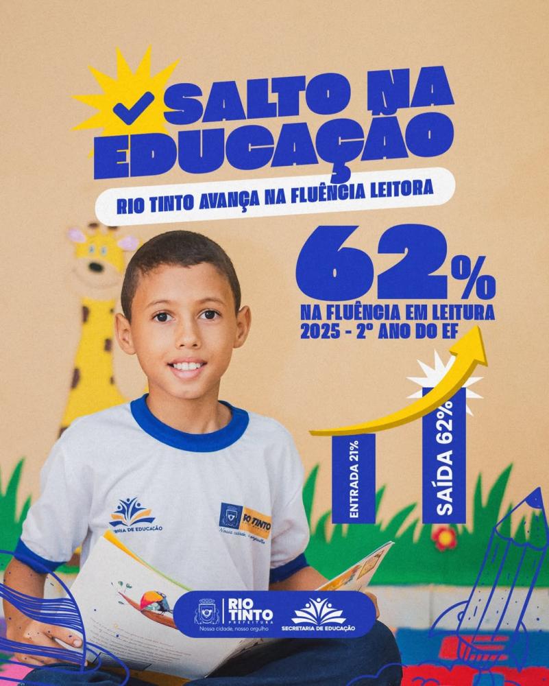 Rio Tinto registra salto histórico na fluência leitora em 2025
