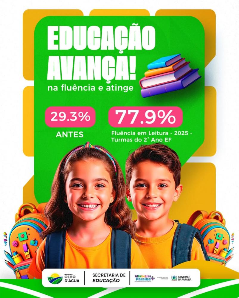 Olho d’Água registra avanço expressivo na fluência leitora em 2025